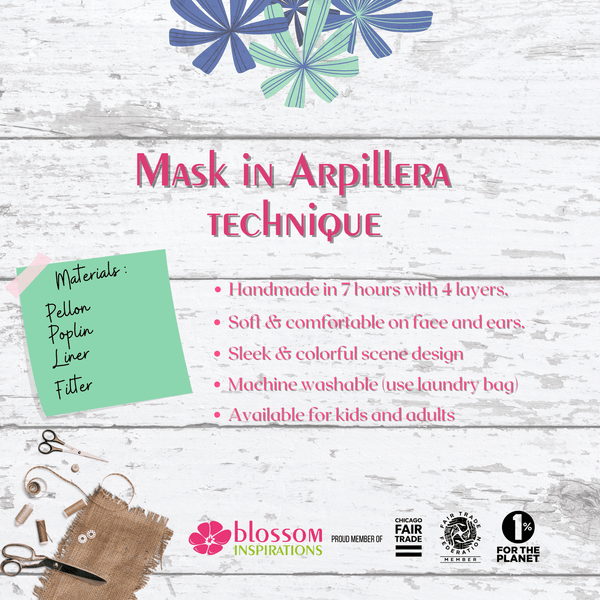 Llama Mask Arpillera